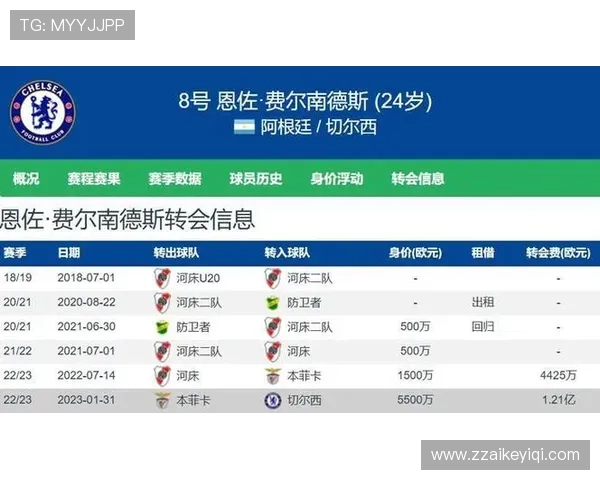 恩佐生涯个人表现与球队成绩关联分析 恩佐生涯个人表现与球队成绩关联分析