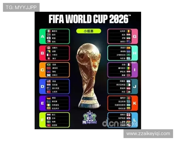 2026世界杯哪些小组可能出现连环套